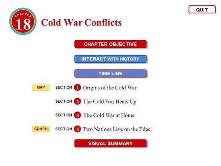 18 Cold War Conflicts Origins of the Cold War The Cold War Heats Up