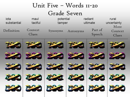 Unit Five – Words 11-20 Grade Seven Definition Context Clues Synonyms Antonyms Part of Speech More Context Clues iotamaulpotentialradiantrural substantialtactfultamper.