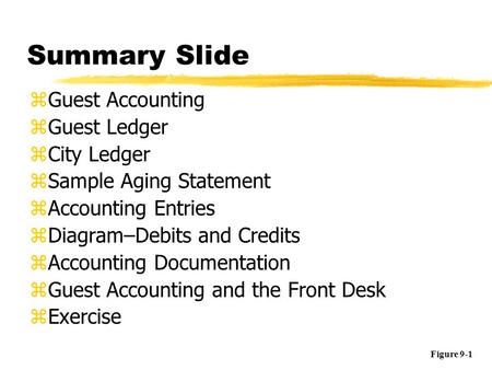 Summary Slide zGuest Accounting zGuest Ledger zCity Ledger zSample Aging Statement zAccounting Entries zDiagram–Debits and Credits zAccounting Documentation.