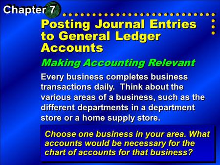 Posting Journal Entries to General Ledger Accounts Making Accounting Relevant Every business completes business transactions daily. Think about the various.