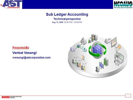 1 Sub Ledger Accounting Technical perspective Aug 15, 2008 03:00 PM – 03:40 PM Presented By Venkat Vesangi