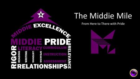 The Middie Mile From Here to There with Pride Relationships The secret in education lies in respecting the student. -Ralph Waldo Emerson “ ”