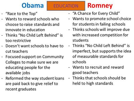 -“Race to the Top” -Wants to reward schools who choose to raise standards and innovate in education -Thinks “No Child Left Behind” is too restrictive -Doesn’t.