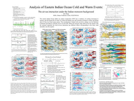 Analysis of Eastern Indian Ocean Cold and Warm Events: The air-sea interaction under the Indian monsoon background Qin Zhang RSIS, Climate Prediction Center,