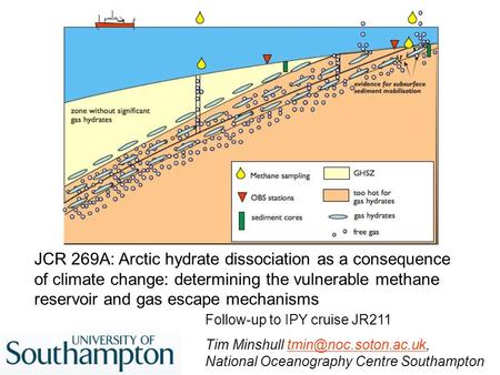 JCR 269A: Arctic hydrate dissociation as a consequence of climate change: determining the vulnerable methane reservoir and gas escape mechanisms Follow-up.