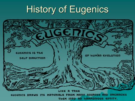 History of Eugenics.