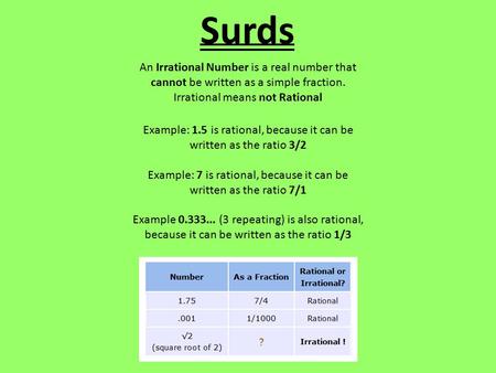Surds An Irrational Number is a real number that cannot be written as a simple fraction. Irrational means not Rational Example: 1.5 is rational, because.