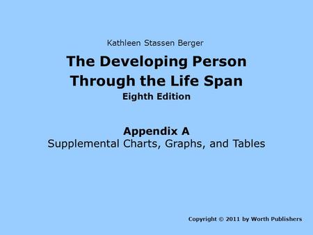 The Developing Person Through the Life Span Eighth Edition Appendix A Supplemental Charts, Graphs, and Tables Copyright © 2011 by Worth Publishers Kathleen.