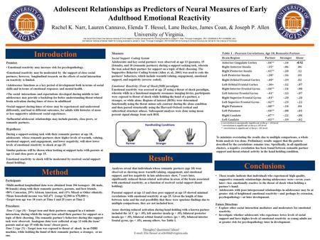 Adolescent Relationships as Predictors of Neural Measures of Early Adulthood Emotional Reactivity Rachel K. Narr, Lauren Cannavo, Elenda T. Hessel, Lane.