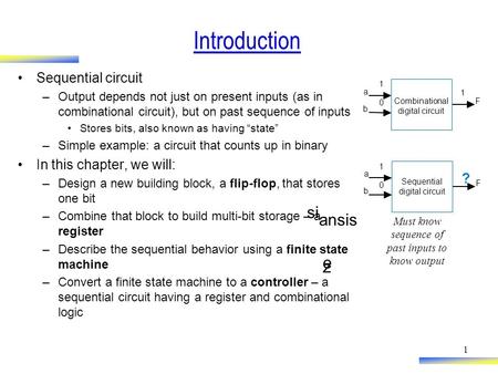 1 Introduction Sequential circuit –Output depends not just on present inputs (as in combinational circuit), but on past sequence of inputs Stores bits,