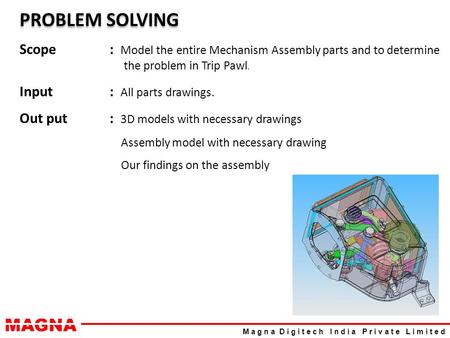 MAGNA M a g n a D i g i t e c h I n d i a P r i v a t e L i m i t e d PROBLEM SOLVING Scope : Model the entire Mechanism Assembly parts and to determine.