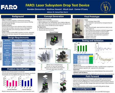 Methods FARO Technologies FARO is a leading competitor in dimensional metrology, developing many portable 3D measurement devices including the Laser Tracker.
