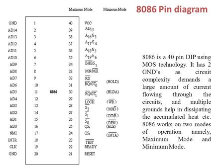 8086 Pin diagram 8086 is a 40 pin DIP using MOS technology. It has 2 GND’s as circuit complexity demands a large amount of current flowing through the.