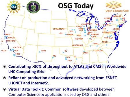  Contributing >30% of throughput to ATLAS and CMS in Worldwide LHC Computing Grid  Reliant on production and advanced networking from ESNET, LHCNET and.