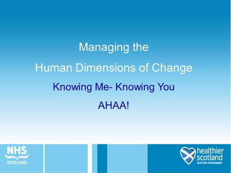Human Dimensions of Change