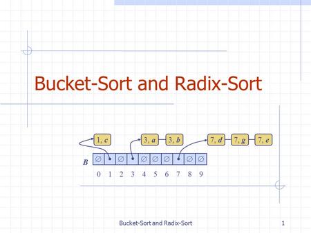 Bucket-Sort and Radix-Sort1 0123456789 B 1, c7, d7, g3, b3, a7, e 