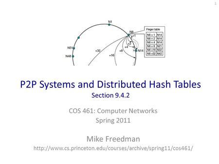 P2P Systems and Distributed Hash Tables Section 9.4.2 COS 461: Computer Networks Spring 2011 Mike Freedman