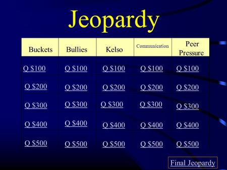 Jeopardy BucketsBulliesKelso Peer Pressure Q $100 Q $200 Q $300 Q $400 Q $500 Q $100 Q $200 Q $300 Q $400 Q $500 Final Jeopardy Communication.