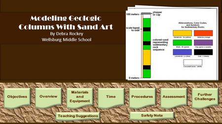 Modeling Geologic Columns With Sand Art By Debra Rockey Wellsburg Middle School 1.Prepare the plastic tube. One end should be permanently sealed. If necessary,