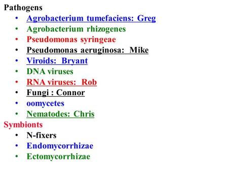 Pathogens Agrobacterium tumefaciens: Greg Agrobacterium rhizogenes