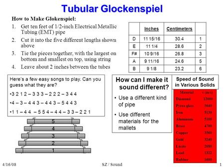 4/16/08SZ / Sound1 Tubular Glockenspiel How to Make Glokenspiel: 1.Get ten feet of 1/2-inch Electrical Metallic Tubing (EMT) pipe 2.Cut it into the five.
