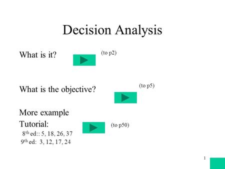 1 Decision Analysis What is it? What is the objective? More example Tutorial: 8 th ed:: 5, 18, 26, 37 9 th ed: 3, 12, 17, 24 (to p2) (to p5) (to p50)