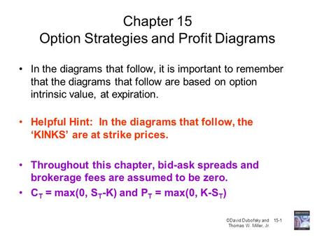 ©David Dubofsky and 15-1 Thomas W. Miller, Jr. Chapter 15 Option Strategies and Profit Diagrams In the diagrams that follow, it is important to remember.