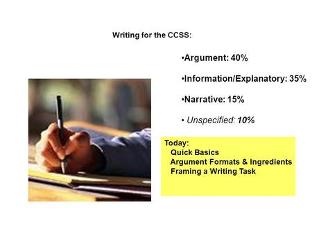 Argument: 40% Information/Explanatory: 35% Narrative: 15% Unspecified: 10% Writing for the CCSS: Today: Quick Basics Argument Formats & Ingredients Framing.