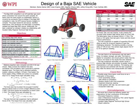 Design of a Baja SAE Vehicle