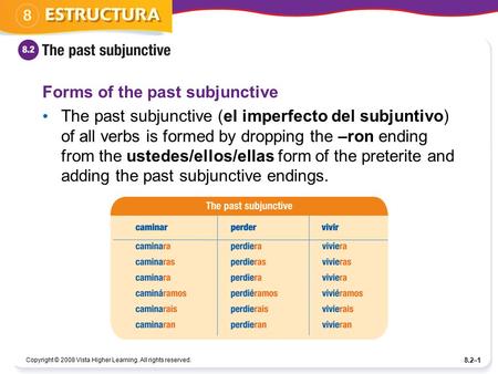 Copyright © 2008 Vista Higher Learning. All rights reserved. 8.2–1 Forms of the past subjunctive The past subjunctive (el imperfecto del subjuntivo) of.