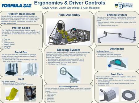 Ergonomics & Driver Controls