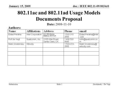 Doc.: IEEE 802.11-09/0034r0 Submission January 15, 2009 Grodzinsky / De VegtSlide 1 802.11ac and 802.11ad Usage Models Documents Proposal Date: 2008-11-10.