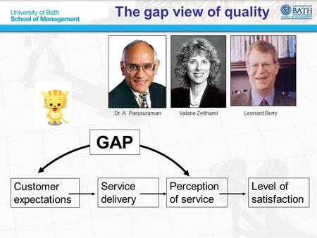 The gap view of quality Customer expectations Service delivery Perception of service Level of satisfaction Valarie Zeithaml Dr. A. Parasuraman Leonard.