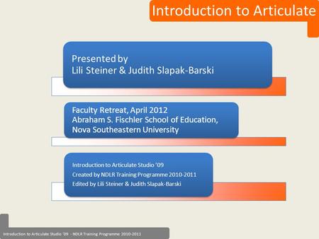 Introduction to Articulate Studio ’09 - NDLR Training Programme 2010-2011 Introduction to Articulate Presented by Lili Steiner & Judith Slapak-Barski Faculty.