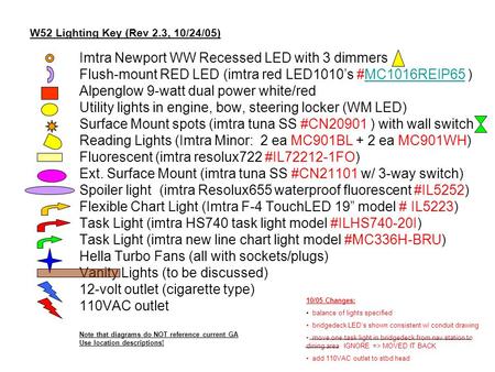 W52 Lighting Key (Rev 2.3, 10/24/05) Imtra Newport WW Recessed LED with 3 dimmers Flush-mount RED LED (imtra red LED1010’s #MC1016REIP65 )MC1016REIP65.