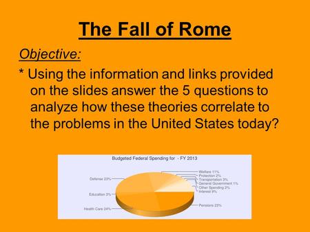 The Fall of Rome Objective: * Using the information and links provided on the slides answer the 5 questions to analyze how these theories correlate to.