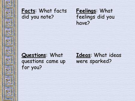 Facts: What facts did you note? Feelings: What feelings did you have? Questions: What questions came up for you? Ideas: What ideas were sparked?