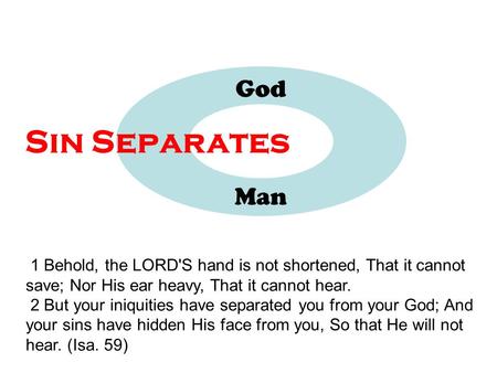 God Man Sin Separates 1 Behold, the LORD'S hand is not shortened, That it cannot save; Nor His ear heavy, That it cannot hear. 2 But your iniquities have.