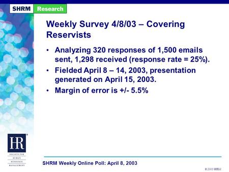 © 2003 SHRM SHRM Weekly Online Poll: April 8, 2003 Weekly Survey 4/8/03 – Covering Reservists Analyzing 320 responses of 1,500 emails sent, 1,298 received.
