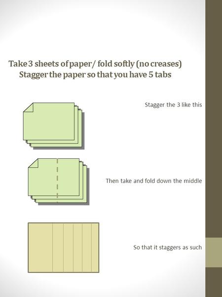 Take 3 sheets of paper/ fold softly (no creases) Stagger the paper so that you have 5 tabs Stagger the 3 like this Then take and fold down the middle So.