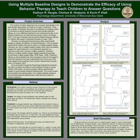 Using Multiple Baseline Designs to Demonstrate the Efficacy of Using Behavior Therapy to Teach Children to Answer Questions Kathryn R. Haugle, Chelsea.