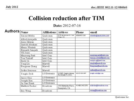 Doc.:IEEE 802.11-12/0860r0 July 2012 Qualcomm Inc. Collision reduction after TIM Date: 2012-07-16 Authors: