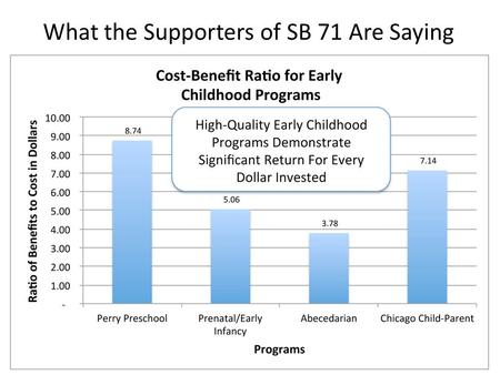 What the Supporters of SB 71 Are Saying. What’s Really Happening With Increased Early Childhood Ed …