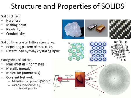 Solids differ: Hardness Melting point Flexibility Conductivity Solids form crystal lattice structures: Repeating pattern of molecules Determined by x-ray.