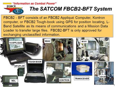The SATCOM FBCB2-BFT System