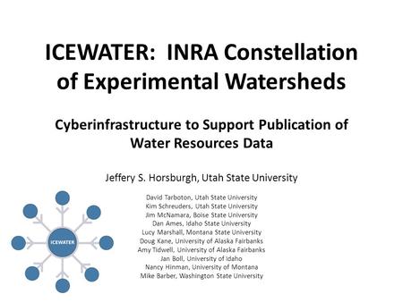 ICEWATER: INRA Constellation of Experimental Watersheds Cyberinfrastructure to Support Publication of Water Resources Data Jeffery S. Horsburgh, Utah State.