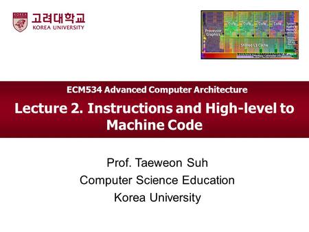 Lecture 2. Instructions and High-level to Machine Code Prof. Taeweon Suh Computer Science Education Korea University ECM534 Advanced Computer Architecture.