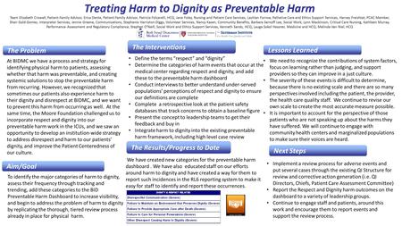 Treating Harm to Dignity as Preventable Harm Team Elizabeth Crowell, Patient-Family Advisor, Erica Dente, Patient-Family Advisor, Patricia Folcarelli,