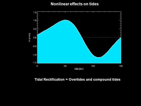 Tidal Rectification = Overtides and compound tides Nonlinear effects on tides.