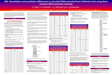 A02: Quantitative and qualitative differences in microbial DNA extracted from California soils using three common DNA extraction methods E. BENT 1, R.
